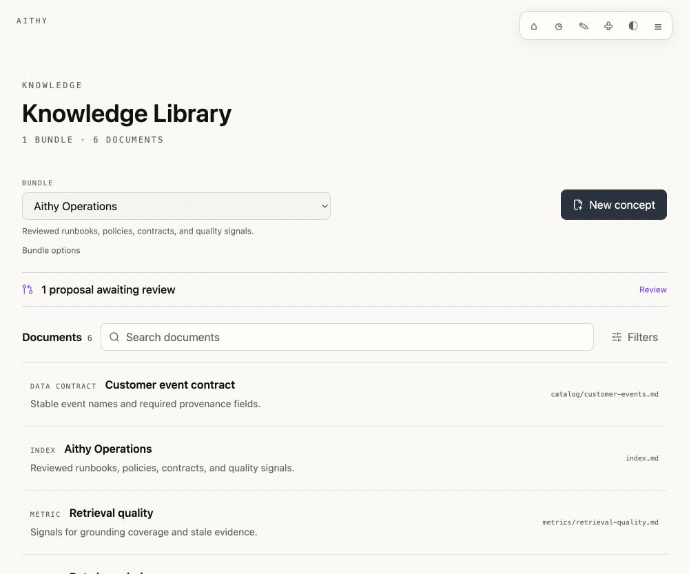 Aithy Knowledge Library with demo-safe runbooks, policies, and data concepts